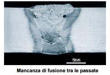 imperfezione operativa): Tipiche degli acciai al carbonio o bassolegati, per procedimenti come la saldatura