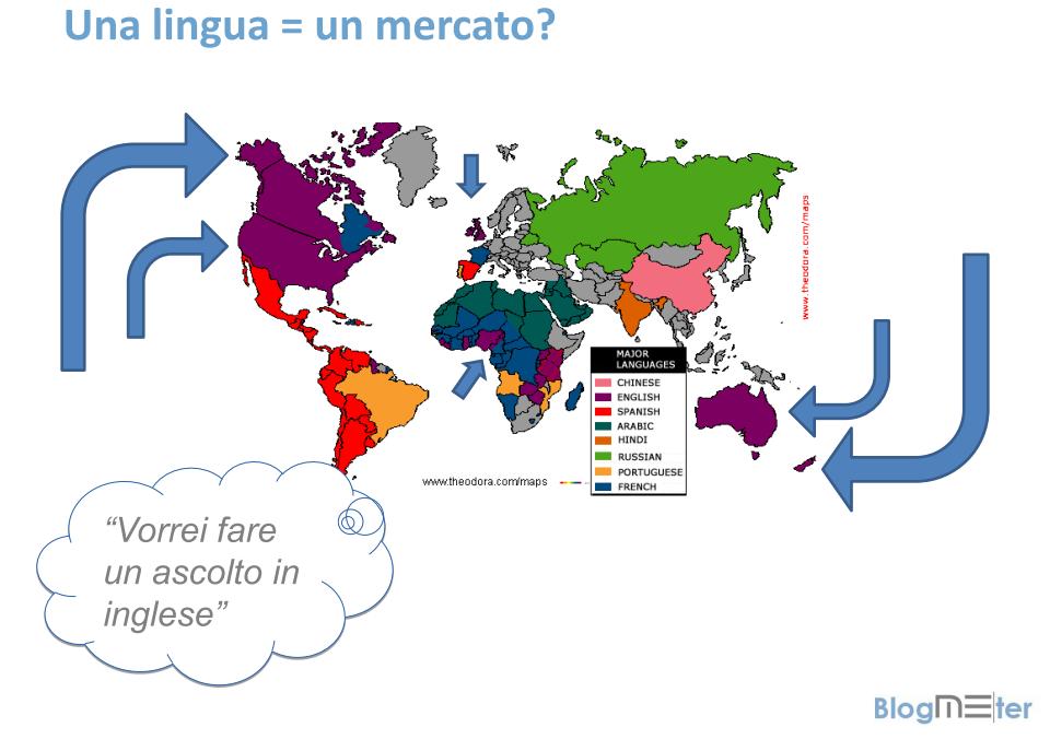 D.5 In che lingua