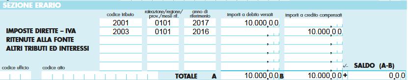 effettuato unicamente mediante i servizi telematici dell Agenzia delle Entrate. Esempio 6 Credito IRES dell anno 2016, da utilizzare in compensazione, pari ad 10.000 (Cod.