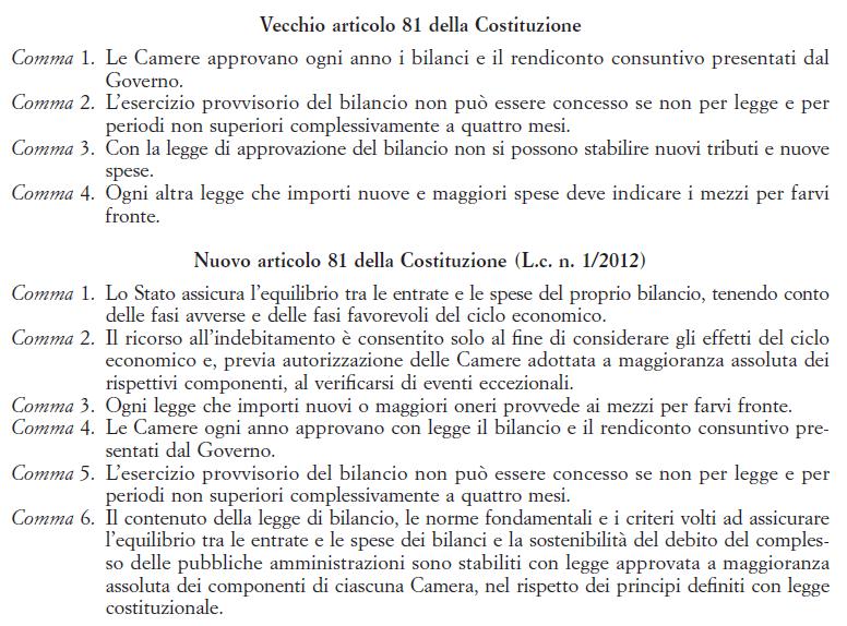 Le regole del processo di bilancio Articolo 81 della Costituzione (riformato con L.C. n. 1/2012) Legge n. 196/2009 (quinta riforma)*** Legge n. 39/2011 (Semestre europeo) Legge n.