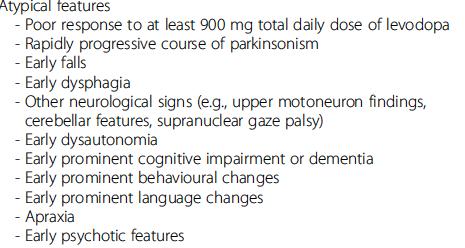 Parkinsonismi