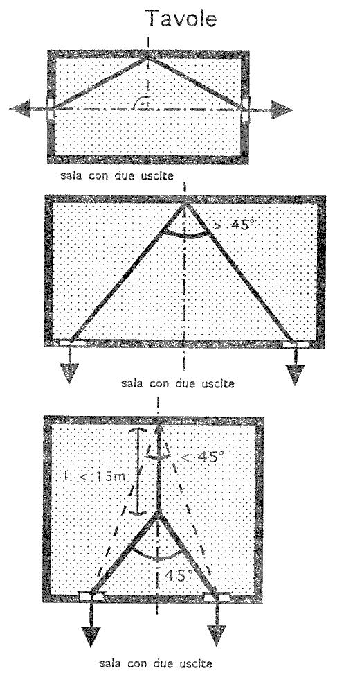 Pag. 28