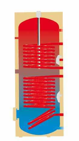 on doppio scambiatore interno fisso verificato 475 solamento in P riido antello esterno in sky, colore arancio nodo al manesio lania di ispezione, predisposizione per resistenza elettrica Pressione