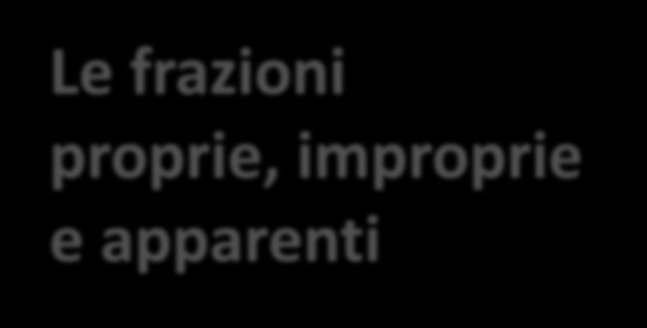 proprie,