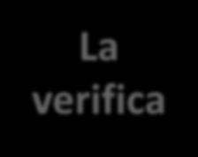 Verifica: Le frazioni 3) Rappresenta in ogni figura la frazione indicata: _/20 1) Indica con una X le figure che sono state frazionate: /10 La verifica 2)