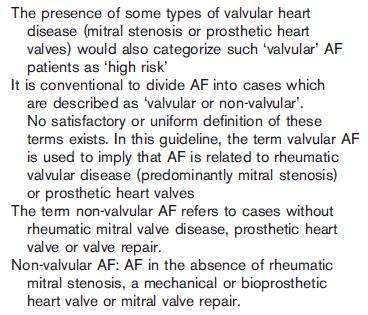 Definitions of valvular versus non-valvular AF according to international consensus guidelines