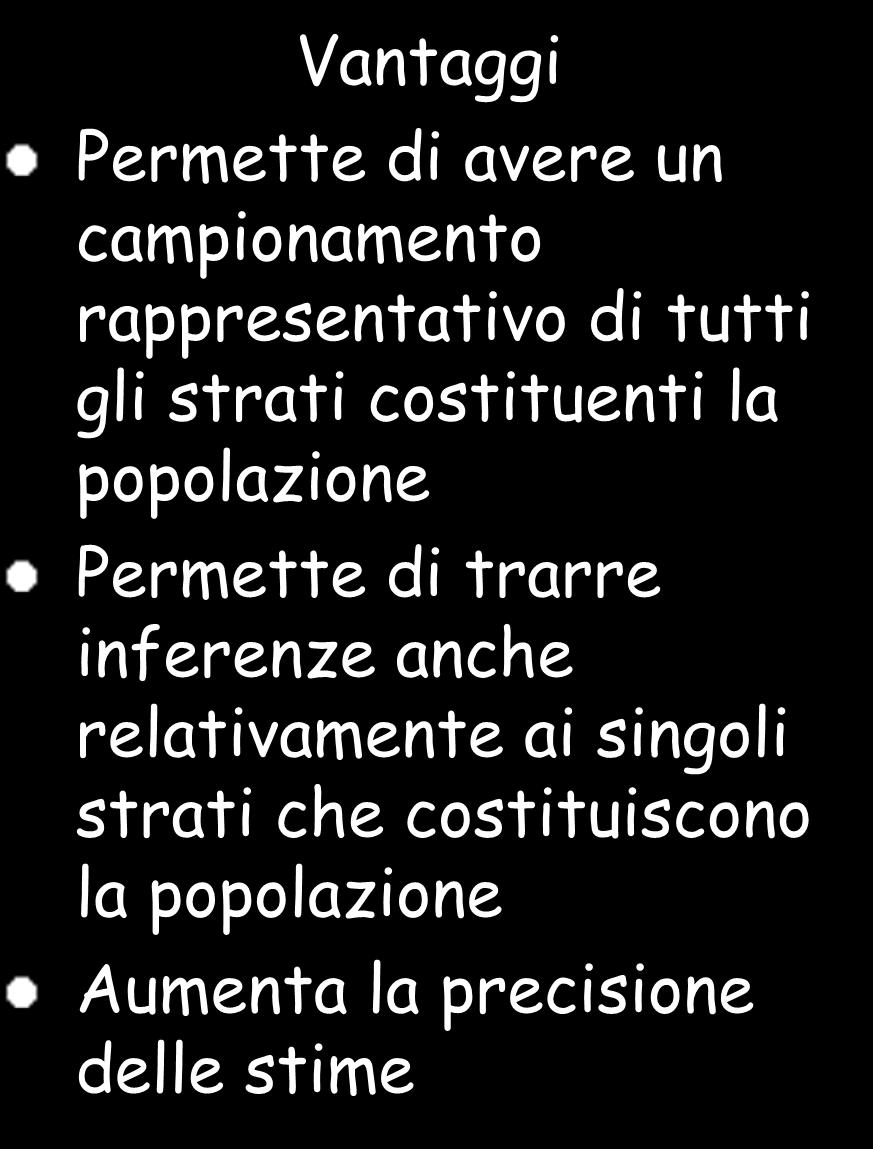 CAMPIONAMENTO STRATIFICATO Vantaggi Permette di avere un campionamento rappresentativo di tutti