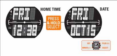 Regolazione del fuso orario di casa Regolazione: 1. In modalità orologio, con lo schermo su giorno/fuso orario di casa, premere e tenere premuto Set.