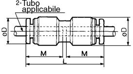 Raccordi istantanei Serie KQ2 Intermedio diritto: KQ2.