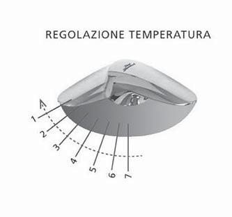 REGOLAZIONE TEMPERATURA GARANZIA DI SICUREZZA Il sistema EKO, permette di impostare la temperatura massima dell acqua calda, limitando la rotazione della leva.