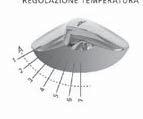 A963923NU Aeratore Pressure Control Speciale aeratore con portata pari a 5 l/m.