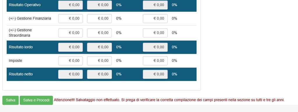 Il sistema richiede l inserimento dei dati richiesti per tutti e tre gli anni e verificherà che i dati inseriti siano maggiori o minori di 0.