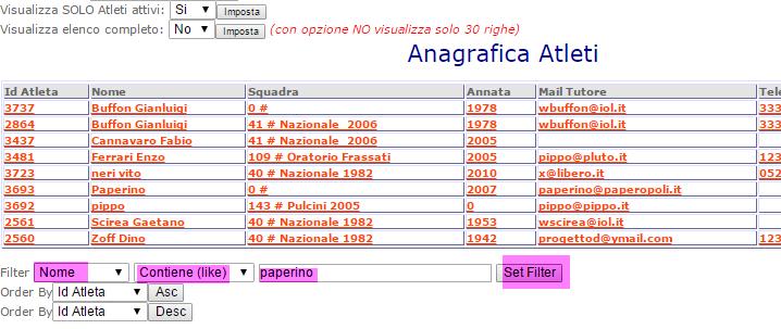 necessario, pertanto, aumenta pure il numero di elementi visualizzati, oppure inserisci il nome dell atleta ricercato