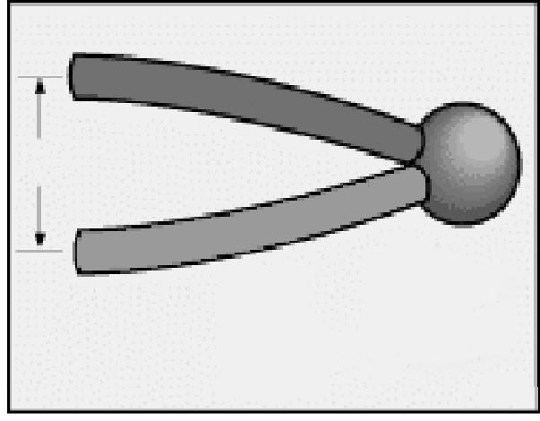 Termocoppie: effetto Seebeck 1 Vg (T ) = (P1 (T ) e P2 (T )) V g (T) M 1 T P 1 (T) = P 2 (T) = potenziale elettrochimico metallo M 1 potenziale elettrochimico