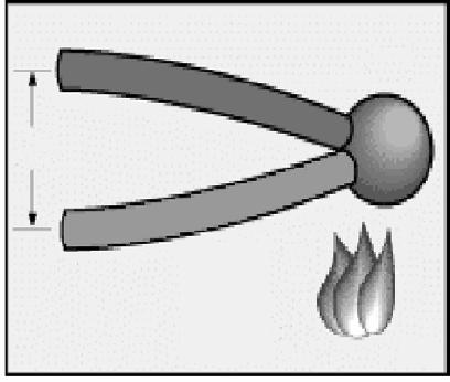 Termocoppie: semplici regole di utilizzo 3) Se una termocoppia sviluppa una tensione E 12 quando la giunzione è alle temperature T 1, T 2, e una tensione E 23 quando alle temperature T 2, T 3, allora