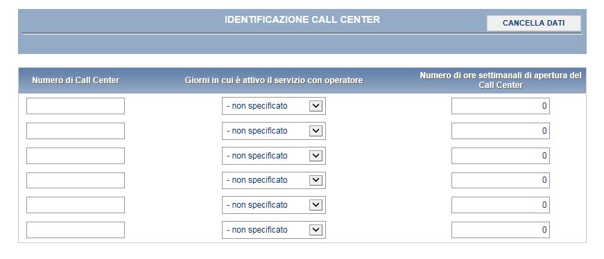 4 CARATTERISTICHE DEI CALL CENTER Le schede da compilare in questa sezione richiedono di indicare le informazioni sulle caratteristiche dei call center ed in particolare: Caratteristiche del Call