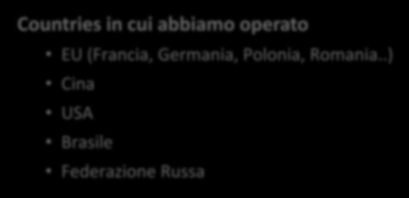Countries in cui abbiamo operato EU (Francia, Germania, Polonia, Romania.