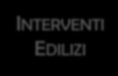 SANZIONI PECUNIARIA TITOLI ABILITATIVI CILA «COMUNICAZIONE INIZIO LAVORI ASSEVERATA»