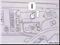 disattiva e l ideogramma (3) del display Multibus scompare.