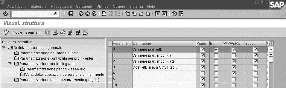 Versioni di pianificazione I costi reali contabilizzati durante l'anno vengono registrati in automatico dal SAP nella versione "0" (Versione pianificatieffettivi), la quale confronta i