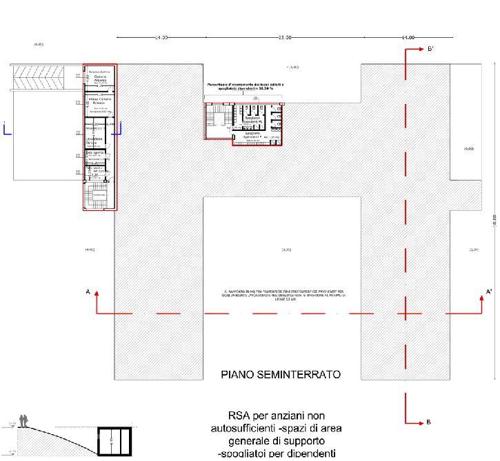 Le residenze sanitarie assistenziali - RSA La SCIA per la realizzazione della RSA La struttura destinata a RSA è articolata su quattro livelli, serviti da ascensori e monta- lettighe, scale interne e