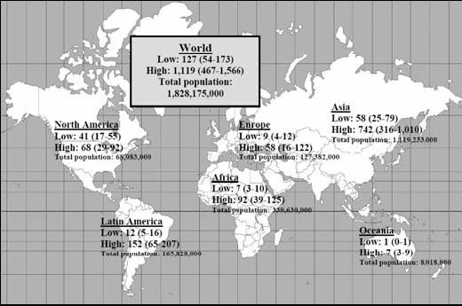 Casi stimati di leucemia infantile possibilmente attribuibili ad