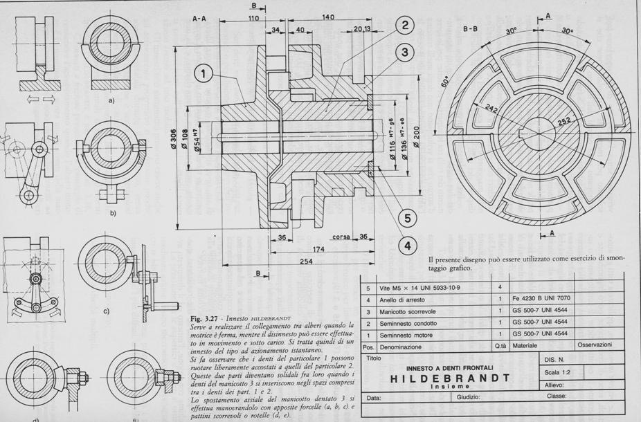 Ricavare dalla vista di assieme i disegni tecnici dei tre componenti più importanti dell innesto.