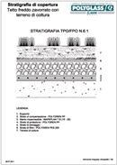 Posa dello strato di protezione Posa in opera a secco con sovrapposizione dei teli di 10 cm circa di Polydren 500 PP, stratodi protezione realizzato in tessuto non tessuto agugliato 100% di