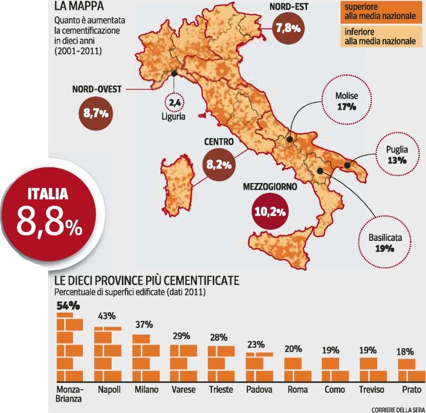 Quotidiano Milano Diffusione: 483.823 Lettori: 3.