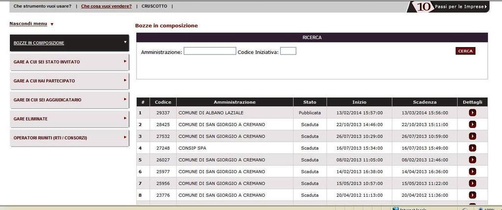 Figura 4 - Menù Bozze in composizione Bozze in Composizione: riporta l elenco delle risposte alle RdO che hai in preparazione e non hai ancora inviato; Gare a cui sei stato invitato: riporta l elenco