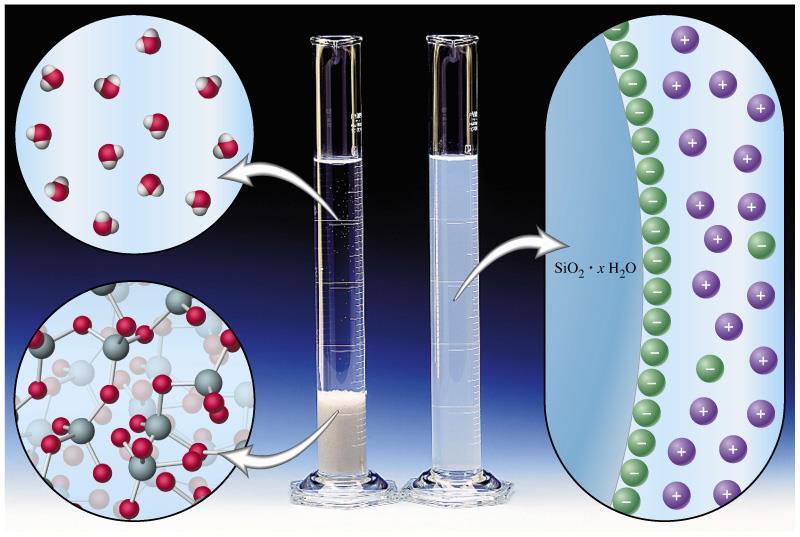 Sospensione precipitata Colloide SOLUZIONI Sono miscele perfettamente omogenee di due o più sostanze. Solvente: sostanza della miscela presente in quantità maggiore.