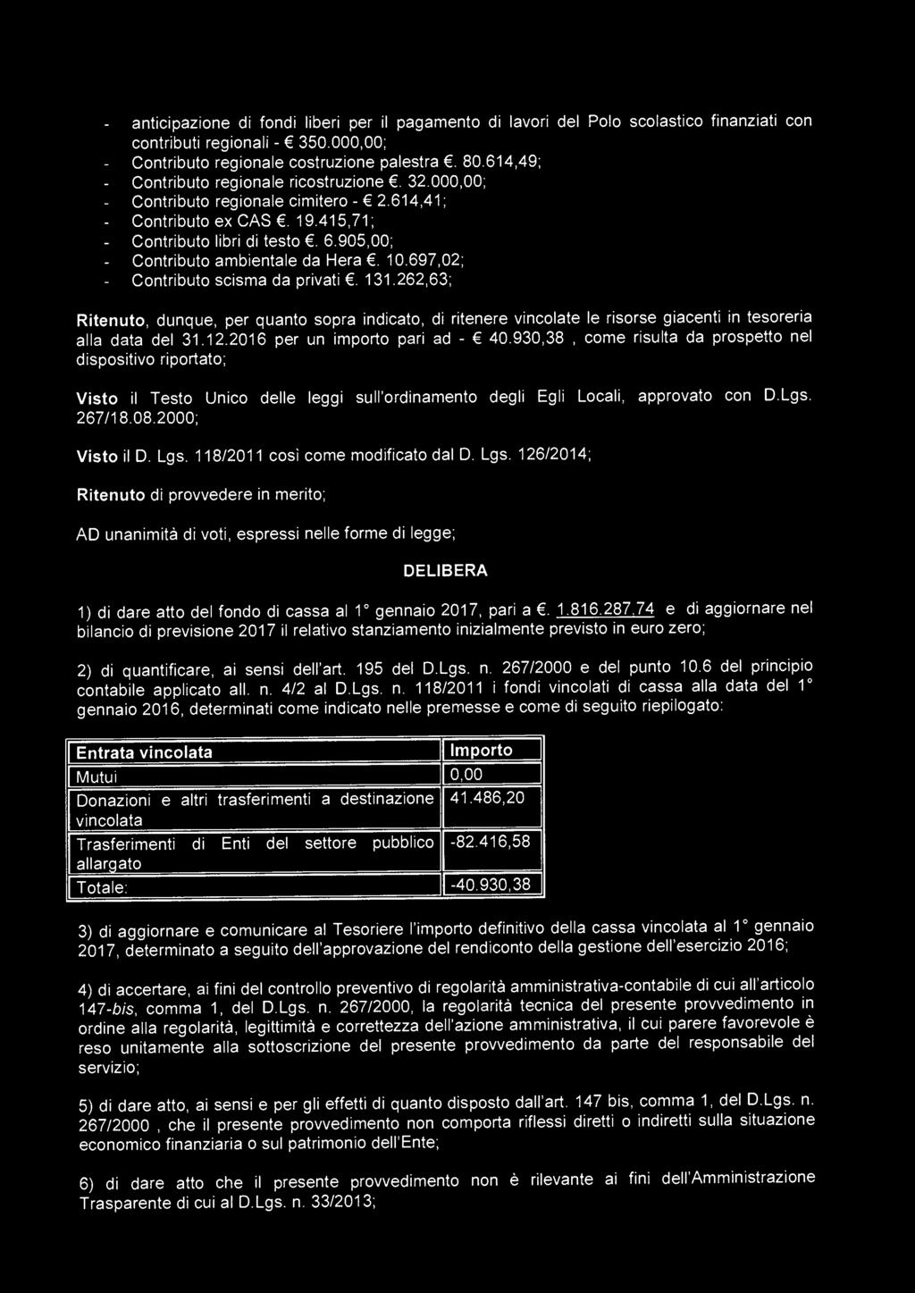 262,63; del Polo scolastico finanziati con Ritenuto, dunque, per quanto sopra indicato, di ritenere vincolate le risorse giacenti in tesoreria alla data del 31.12.2016 per un importo pari ad - 40.