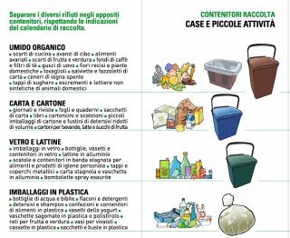 dettagliate Strumenti stampati con