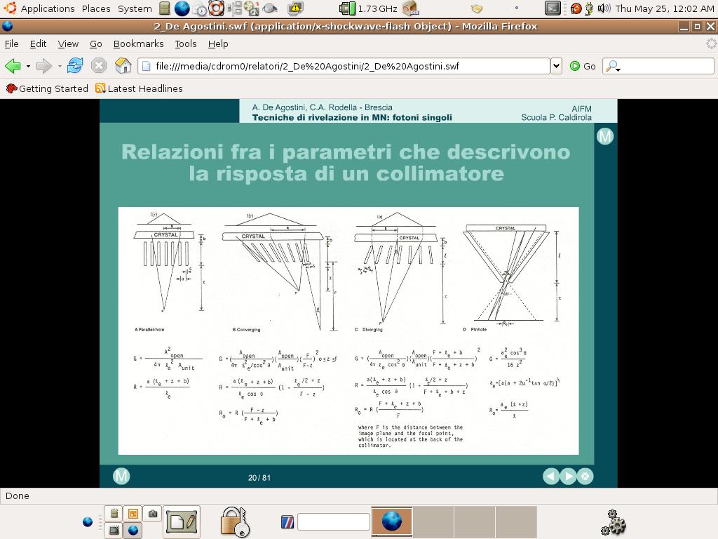 Gammacamera: sistema di collimazione Caratteristiche Numero fori Forma fori Lunghezza fori Materiale Geometria di collimazione (parallela, convergente, divergente, pin hole) Parametri di