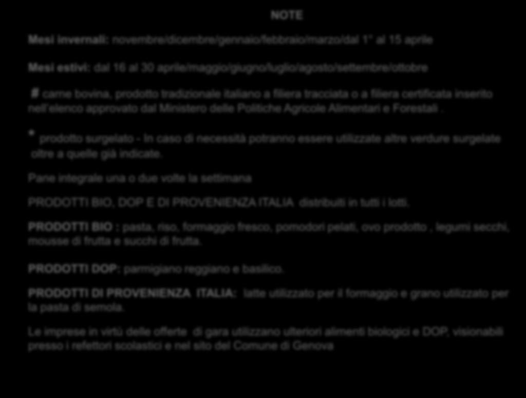 NOTE Mesi invernali: novembre/dicembre/gennaio/febbraio/marzo/dal 1 al 15 aprile Mesi estivi: dal 16 al 30 aprile/maggio/giugno/luglio/agosto/settembre/ottobre # carne bovina, prodotto tradizionale