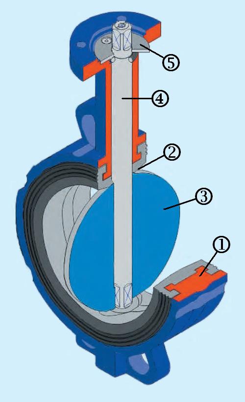 CARATTERISTICHE COSTRUTTIVE 1 2 3 4 5 IL CORPO è fuso in un pezzo unico, assicura una notevole resistenza. Può essere fornito nei modelli WAFER e LUG per soddisfare ogni esigenza di installazione.