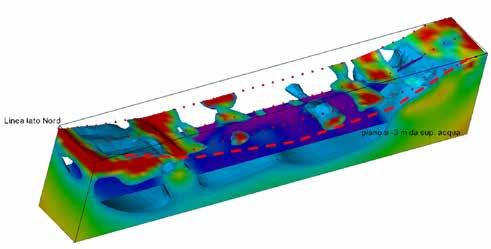 igr profilo aziendale Attività GEORADAR E MAPPATURA DEL SOTTOSUOLO Individuazione e georeferenziazione di sottoservizi, strutture, reperti archeologici e