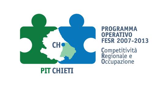 PROVINCIA DI CHIETI Organismo Intermedio POR FESR ABRUZZO 2007 2013 MACROSTRUTTURA C Attività