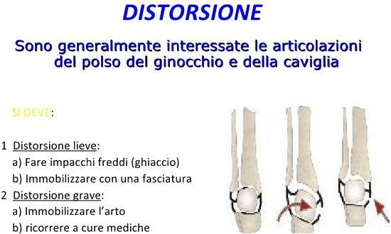 soccorso: