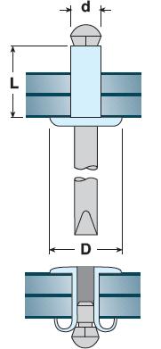 ALLUMINIO TC CHIODO ACCIAIO RIVETTI GRAF DATI TECNICI d (mm) 4,0 4,8 4,0 4,8 ALLUMINIO TL CHIODO ACCIAIO D (mm) 8,0 9,5 10,0 14,0 Ø foro (mm) 4,3 5,3 4,3 5,3 4,0 4,8 4,0