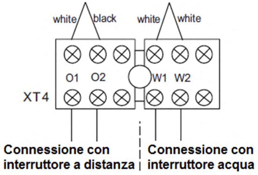 impostazione predefinita, quando si collega l'unità interna con pompa acqua per favore togliere