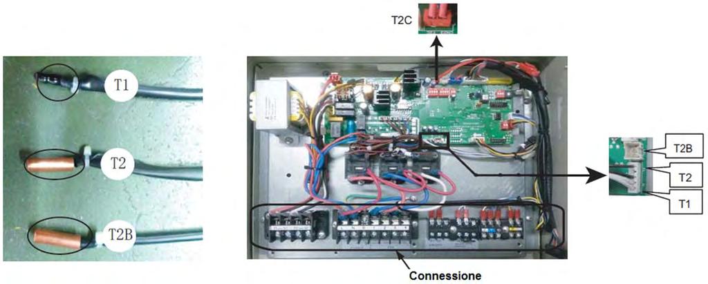 Sensore temperatura interna (T1), Sensore di temperatura intermedia evaporatore interno.