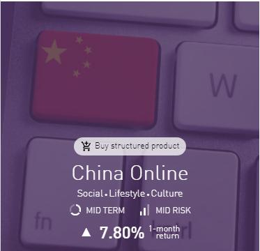 Themes Trading China Online Certificate Le azioni cinesi si sono ben riprese dopo il collasso del 2016. I fondamentali sono ancora buoni, e le valutazioni non eccessivi.