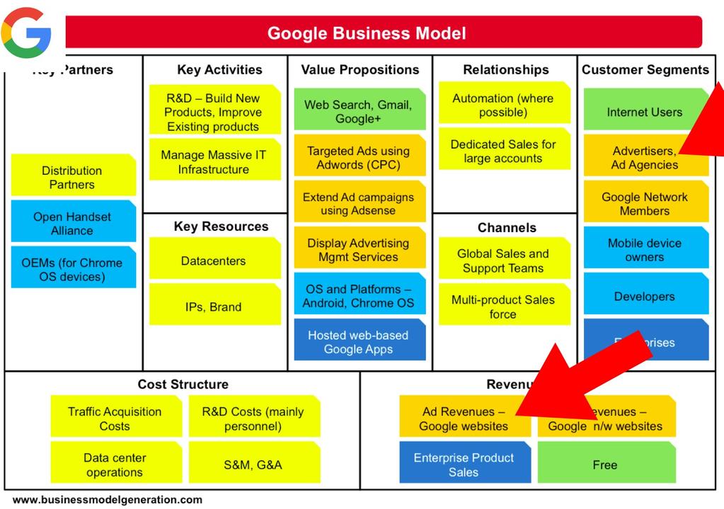 https://businessmodelinnovationmatters.files.