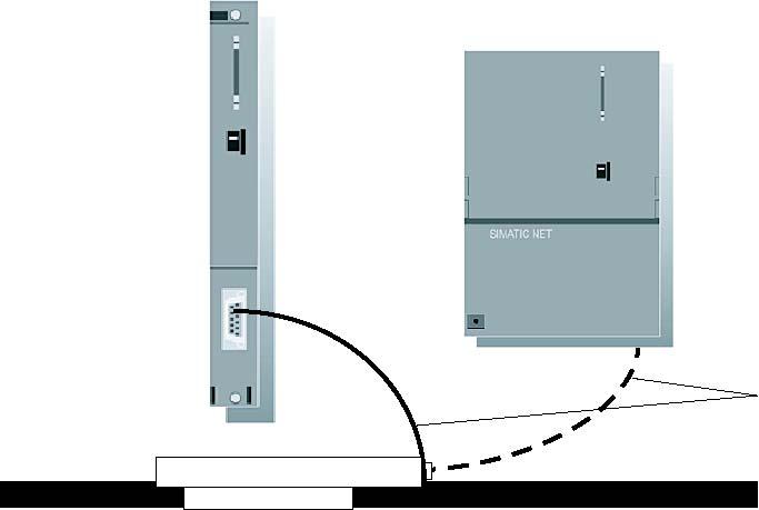 2 Caratteristiche dei CP Ethernet 2.3 Varianti di collegamento Qui di seguito sono riportate alcune alternative caratteristiche.