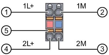 Collegamento 3 Questo capitolo contiene informazioni sull'assegnazione dei pin delle singole interfacce e lo schema di principio della CPU 1515T-2 PN.