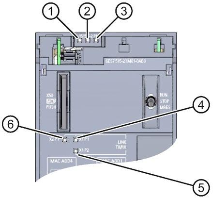 Segnalazioni di allarme e di sistema, messaggi di 4 diagnostica e di errore Di seguito vengono descritte le segnalazioni di stato e di errore della CPU 1515T-2 PN.