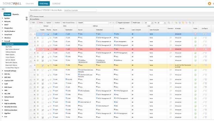 GMS soddisfa i requisiti di gestione delle modifiche delle imprese attraverso processi e procedure di automazione dei flussi di lavoro.