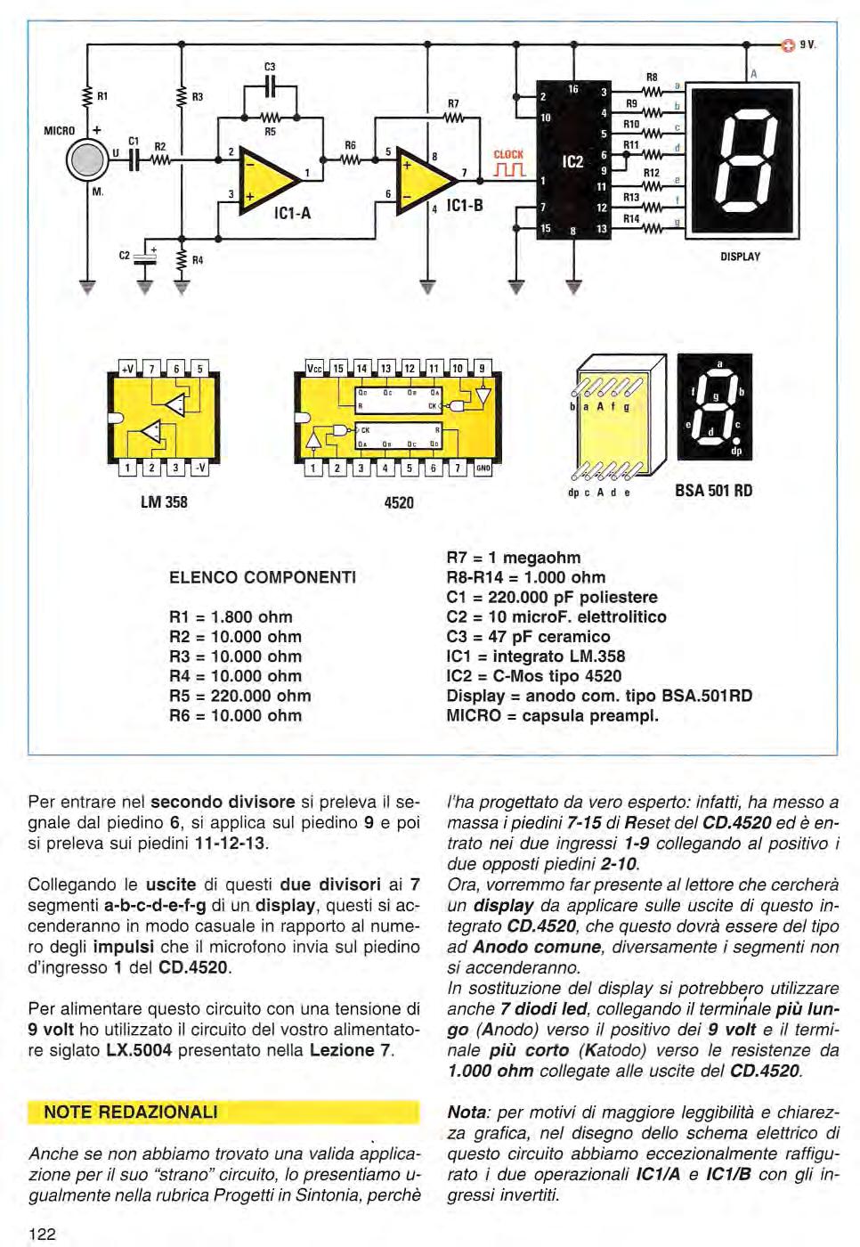 C3 R6 bl. ""I~VVV A f 9 lm 358 4520 dp c A d e BSA 501 RD ELENCO COMPONENTI R1 = 1.800 ohm R2 = 10.000 ohm R3 = 10.000 ohm R4 = 10.000 ohm R5 = 220.000 ohm R6 = 10.000 ohm R7 = 1 megaohm R8-R14 = 1.