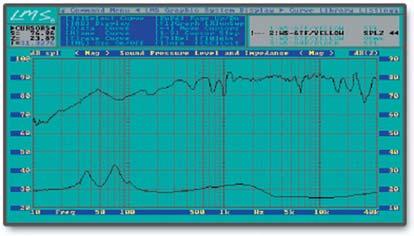 la qualità e l efficienza dei diffusori con linea a 100V utilizzare o trasformatori toroidali Top Quality (vedi pagina 96) SUONO DIFFUSORI DA INCASSO Hi-Fi serie Wall Series 100V WS-5TFT 100V